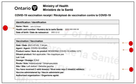 ca.gov smart health card|ontario covid vaccine certificate card.